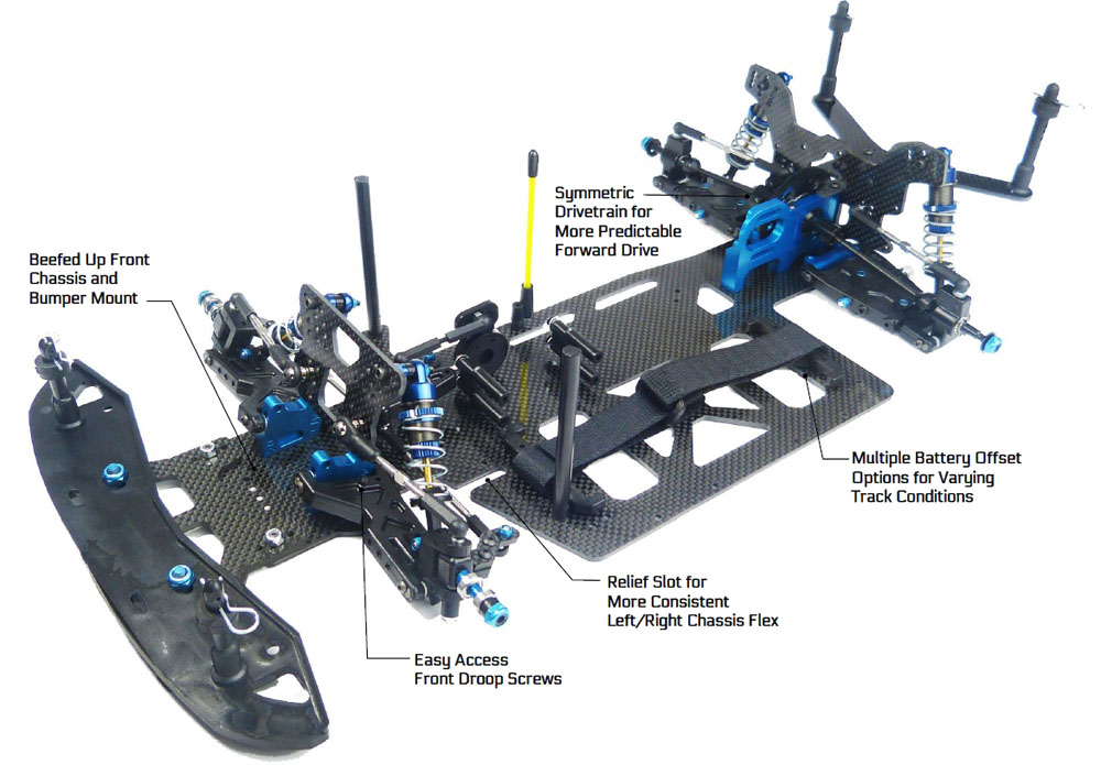 direct drive rc car